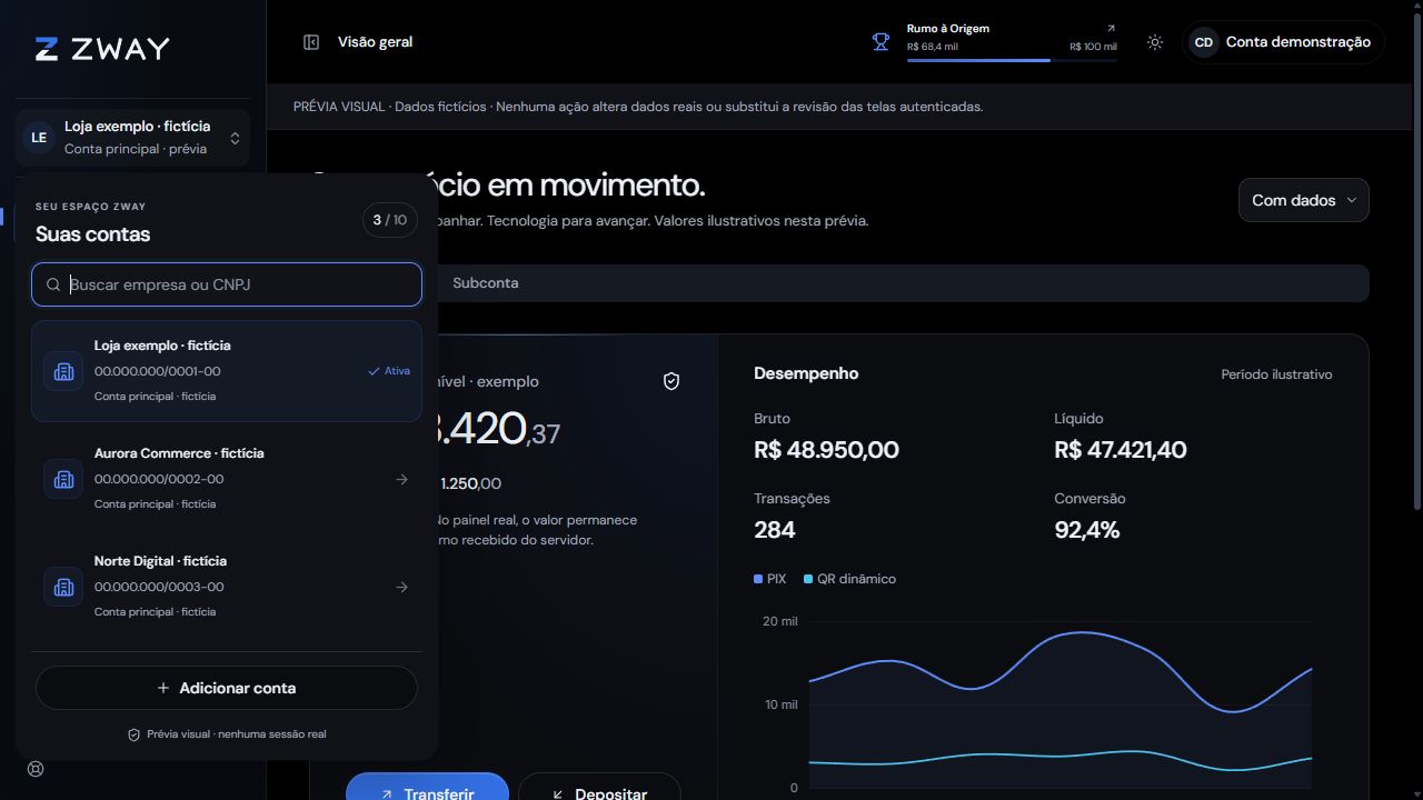 Abra o seletor de empresas: área indicada pelo círculo azul. Prévia visual com dados fictícios.