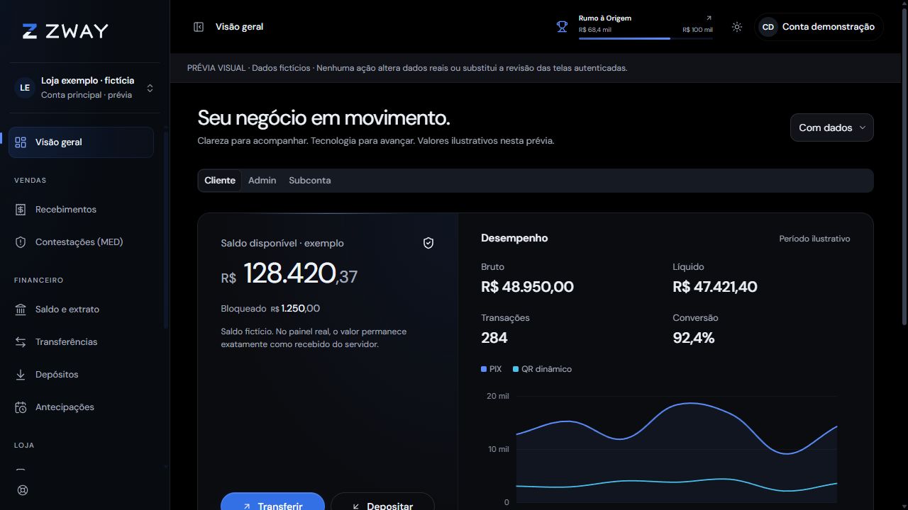 Abra o saldo e o extrato: área indicada pelo círculo azul. Prévia visual com dados fictícios.