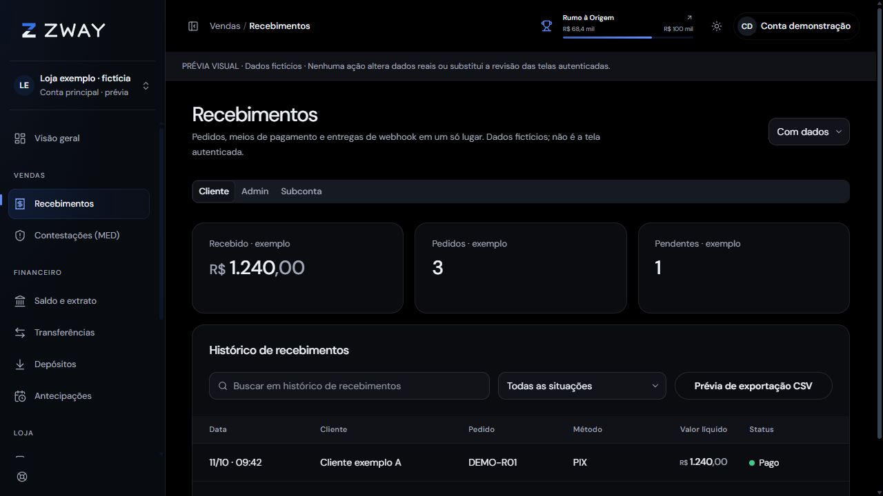 Abra o registro da venda: área indicada pelo círculo azul. Prévia visual com dados fictícios.